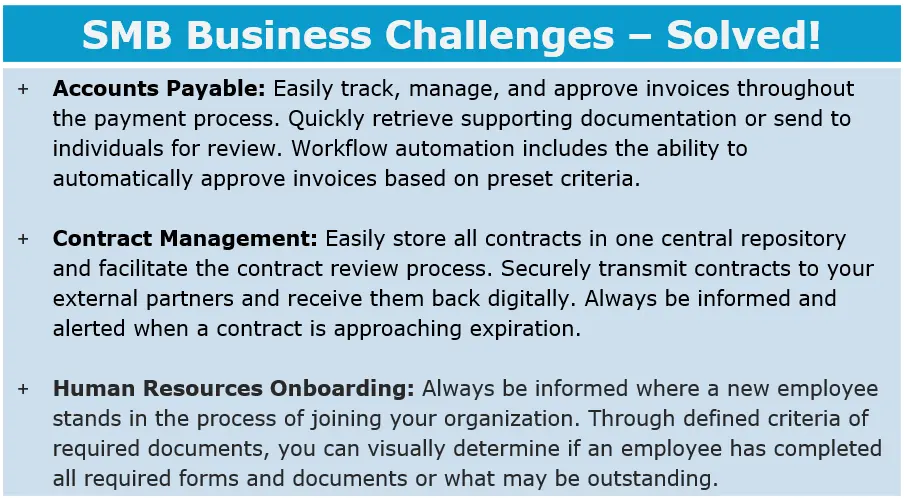 Kyocera, Omniworx, SMB Business Callenges, Solved, Carraway Office Solutions