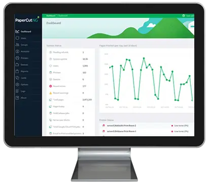 Papercut, Dashboard, Carraway Office Solutions