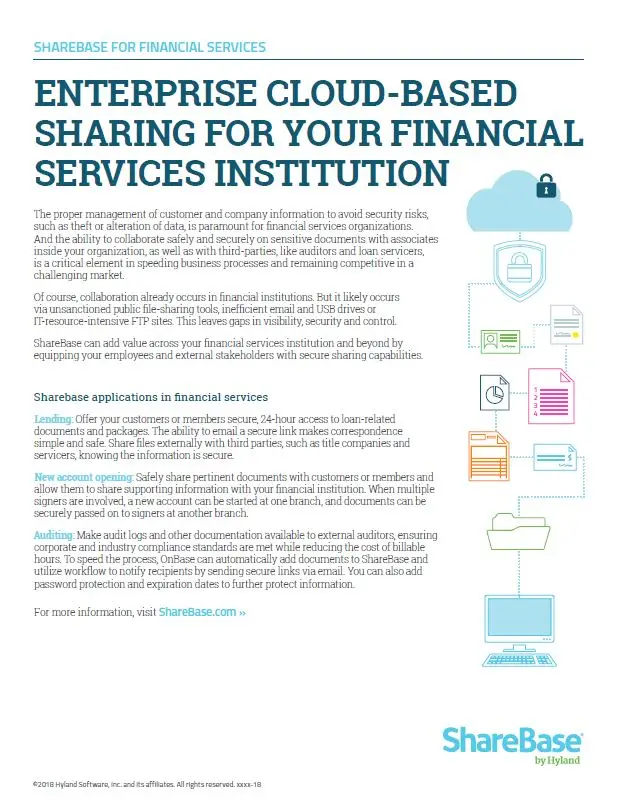 ShareBase, Financial Services, Kyocera, Software, Document Management, Carraway Office Solutions
