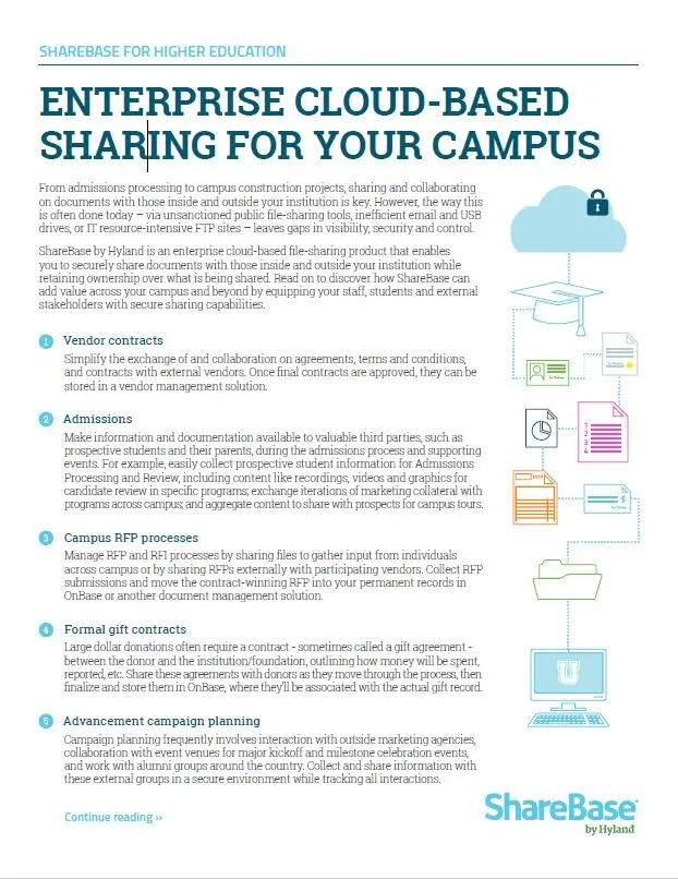 ShareBase, Higher Education, Kyocera, Software, Document Management, Carraway Office Solutions