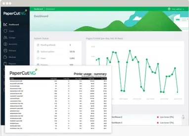 Papercut, Admin Interface Reports, Carraway Office Solutions