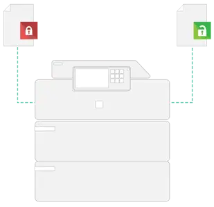 Papercut, Secure Printing, Carraway Office Solutions