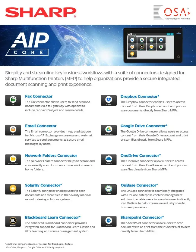 Sharp, Aip Connect, Carraway Office Solutions
