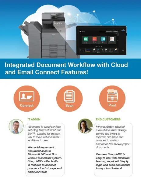 Sharp, Cloud, Email, Connect, Carraway Office Solutions