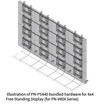 Sharp, Displays, Videowall, Carraway Office Solutions