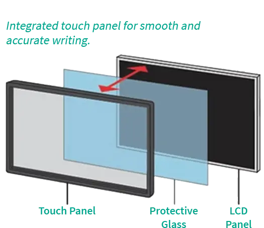 Sharp Pen, Software, Carraway Office Solutions