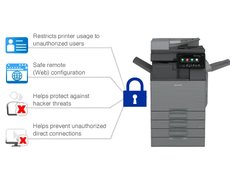 Sharp, Security Network Interface, Carraway Office Solutions