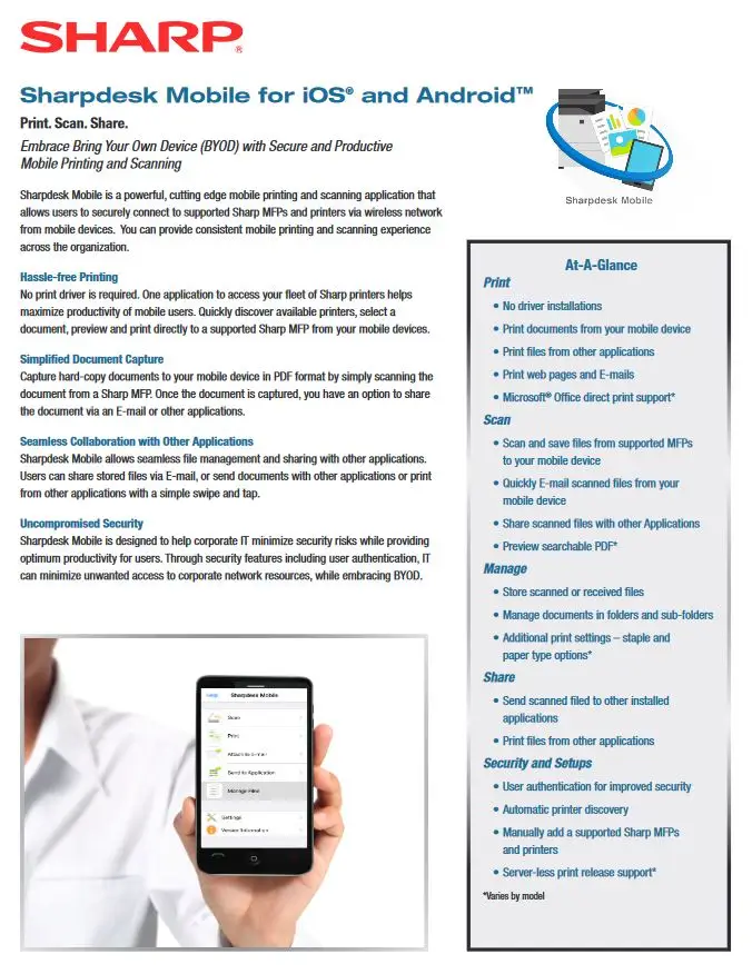 Sharpdesk, Mobile, Data Sheet, Carraway Office Solutions